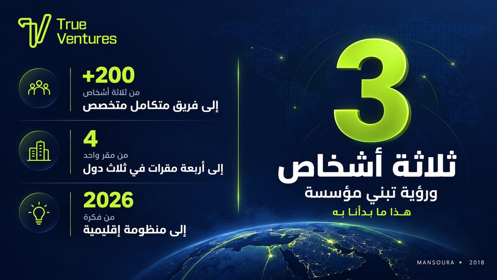 البداية عام 2018.. ثلاثة أشخاص ورؤية لتحويل الخبرات التقنية إلى مؤسسة قادرة على النمو والاستمرار.