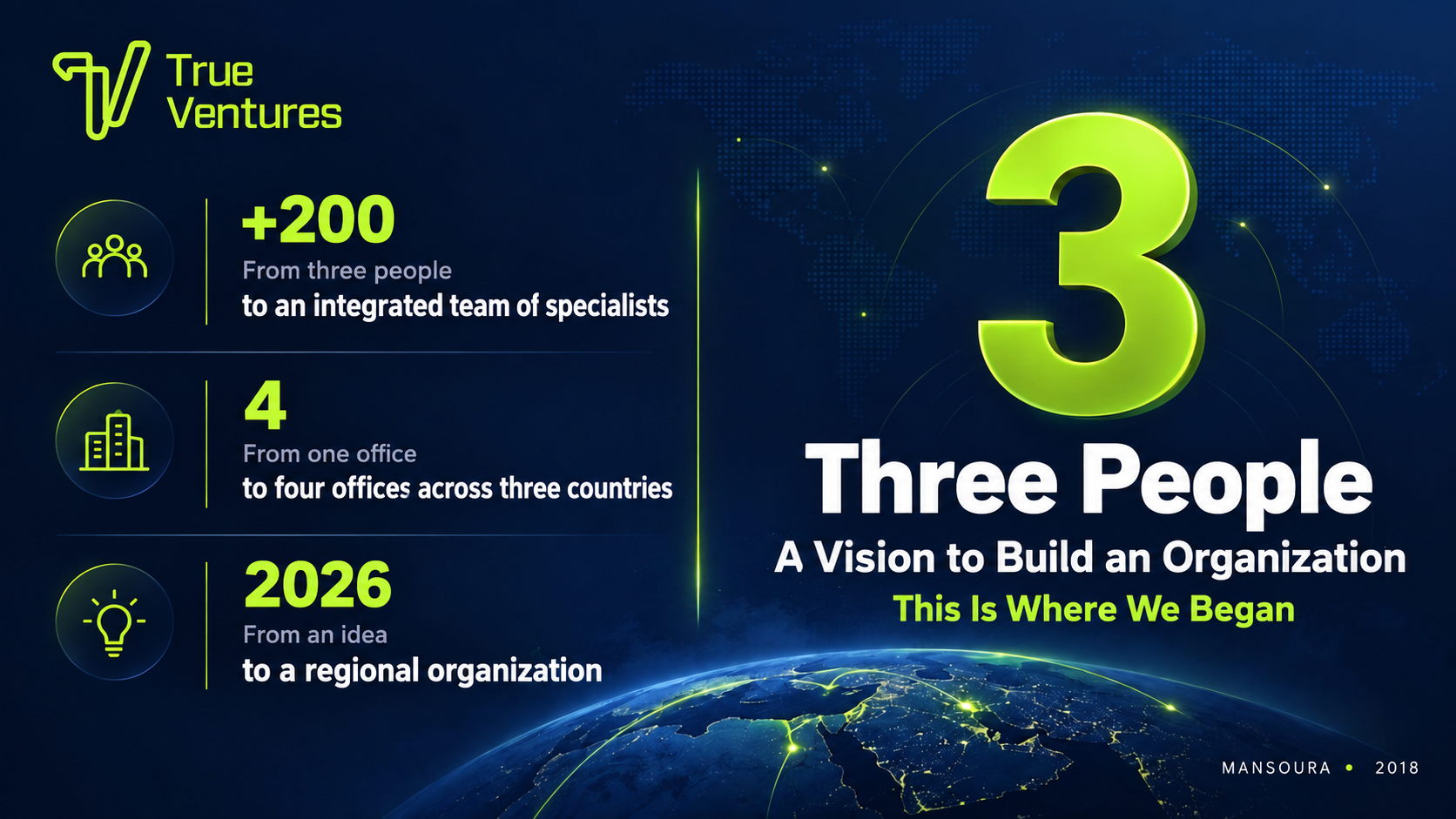 It began in 2018: three people and a vision to turn technical expertise into an institution built to grow and endure.