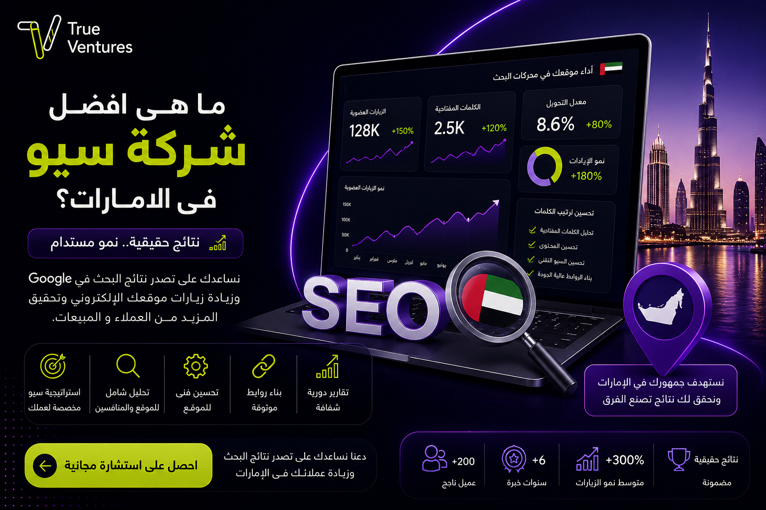 ما هى افضل شركة سيو فى الامارات