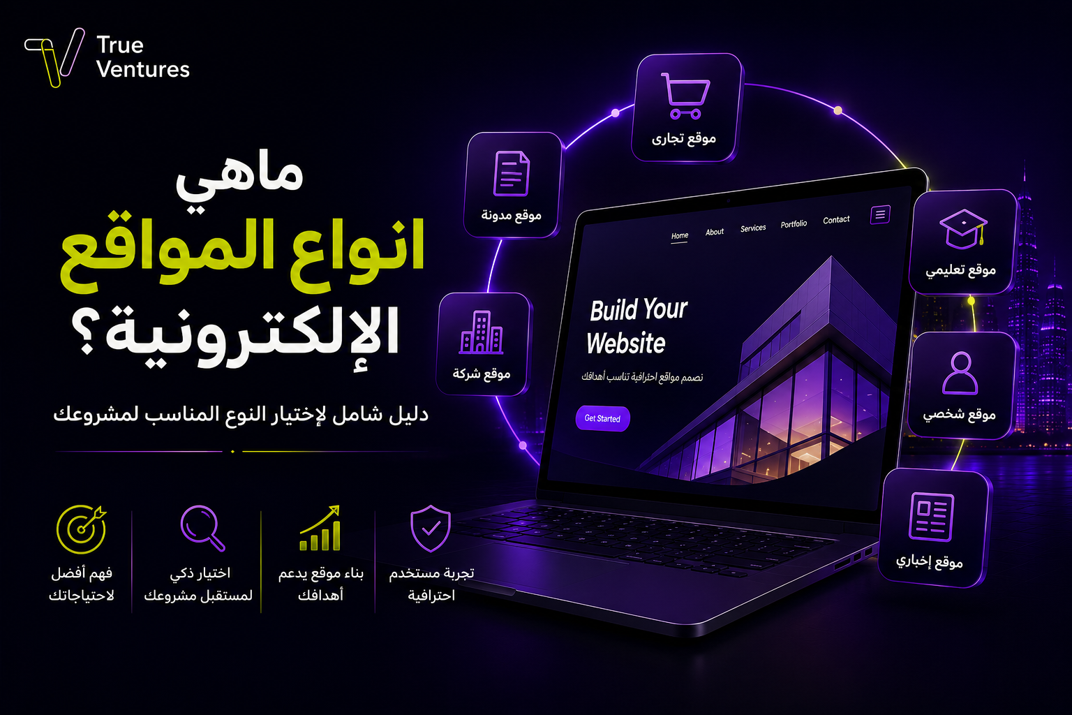 ماهي انواع المواقع الالكترونية