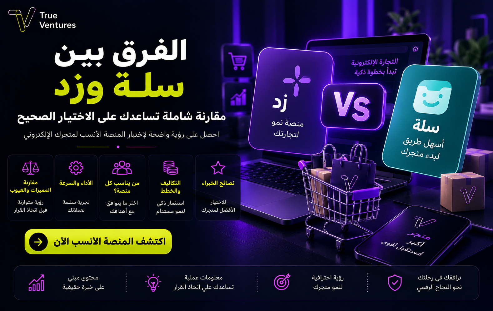 الفرق بين سلة وزد