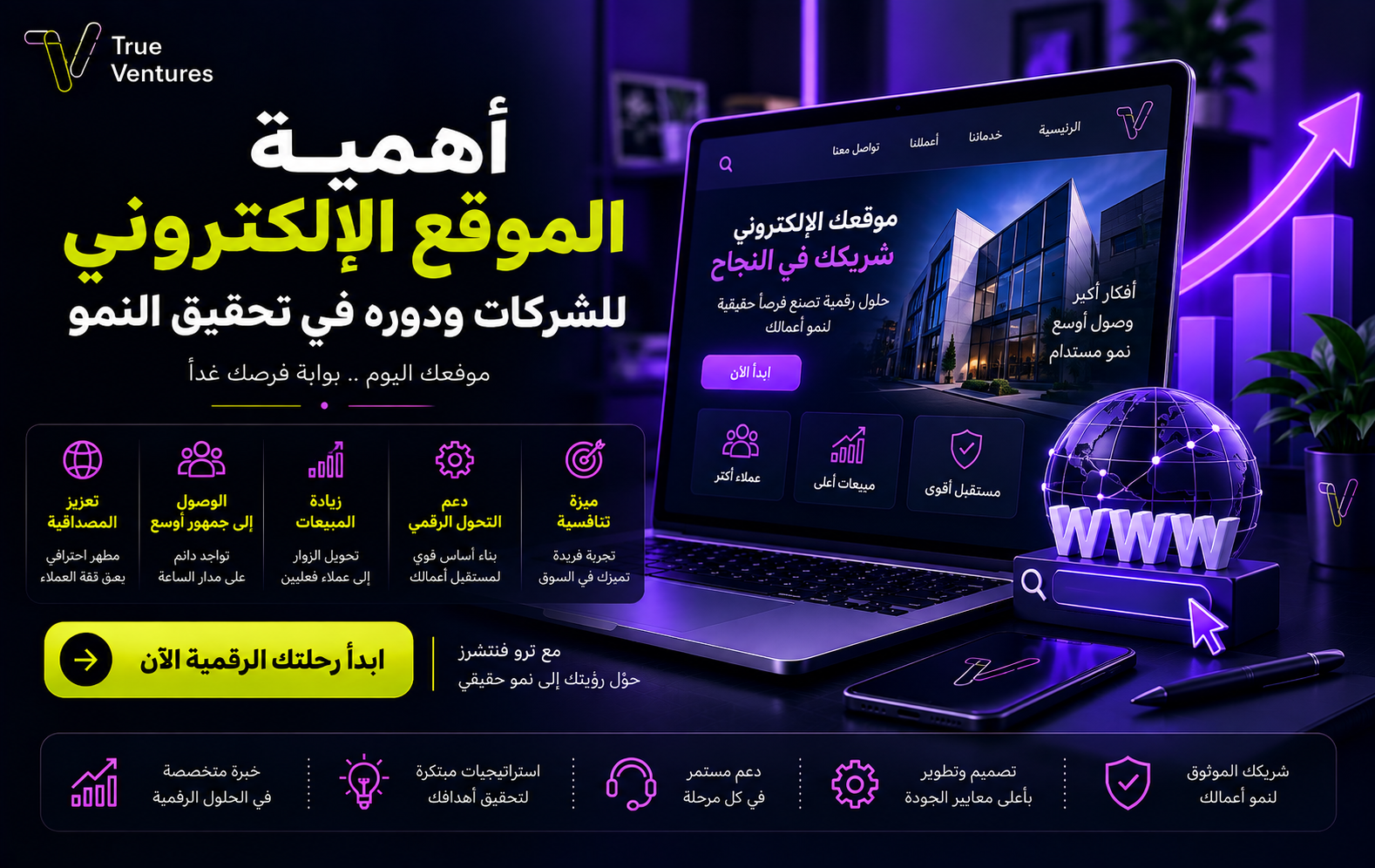 اهمية الموقع الالكتروني